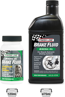 Brake Fluid (Mineral Oil) ブレーキ フルード (ミネラル オイル)